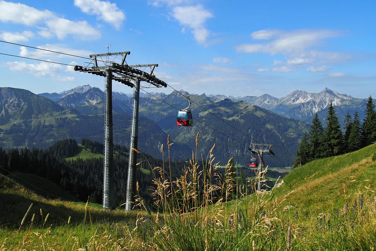 Szyndzielnia (1028 m) — kolejka gondolowa, schronisko, szlaki na Klimczok